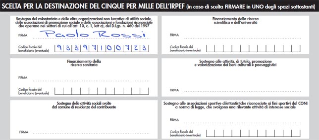 Esempio compilazione